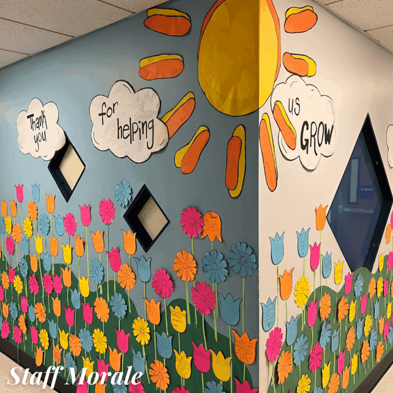 Teacher Morale: Proactive, Interactive, & Reactive Strategies