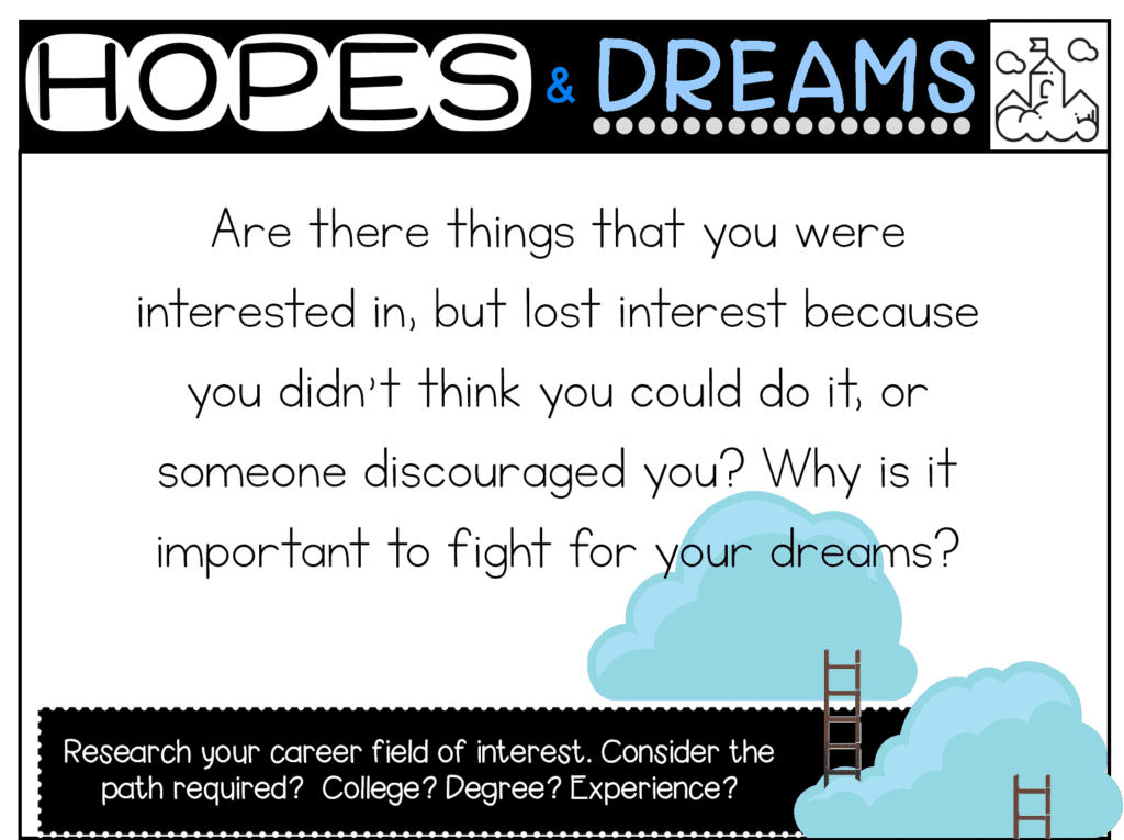Hopes and Dreams - Digital Learning - Tanesha B Forman