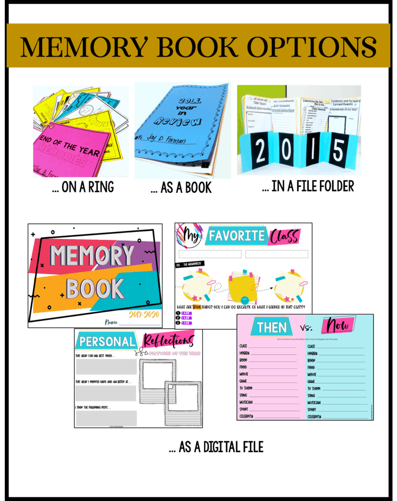 End of the Year A to Z Activities - Tanesha B Forman